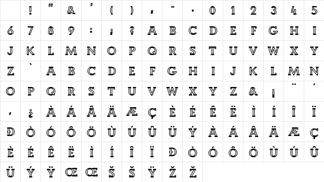 K22 Landi Linear Regular Character Map K22 Landi Linear Regular Character Map