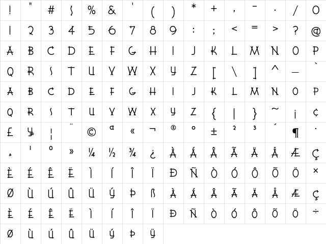 K22 Lawenta Regular Character Map K22 Lawenta Regular Character Map