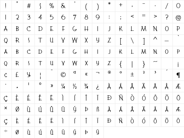 K22 Lawenta Regular Character Map K22 Lawenta Regular Character Map