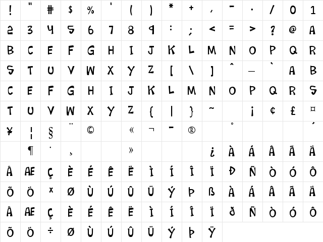 K26LoremIpsum Regular Character Map