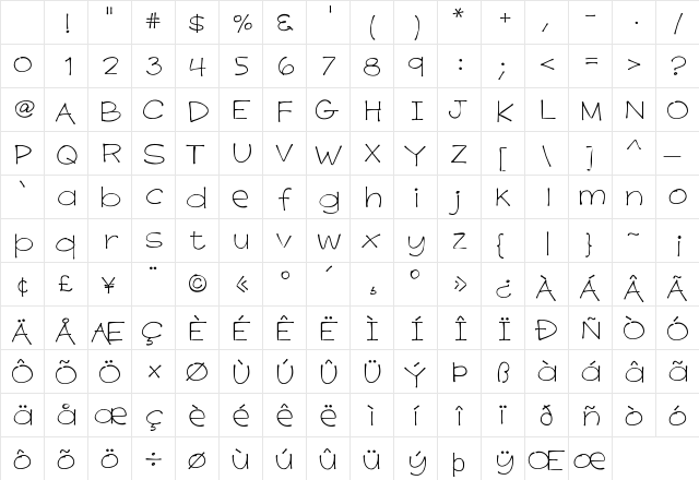 K26PrimrosePeach Medium Character Map K26PrimrosePeach Medium Character Map
