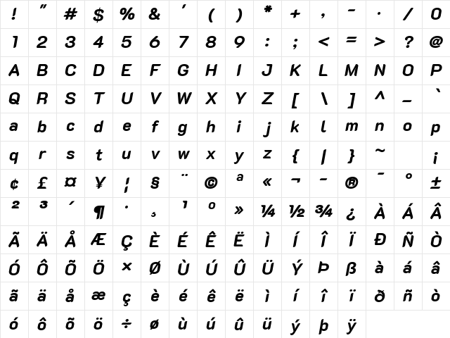 K2D ExtraBold Italic Character Map K2D ExtraBold Italic Character Map