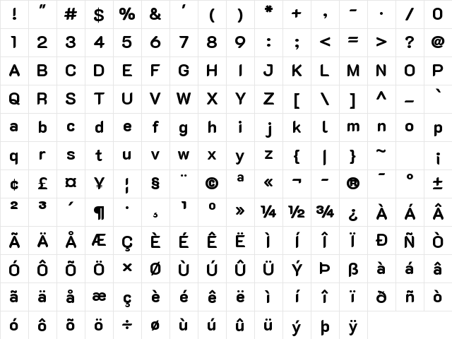 K2D ExtraBold Character Map