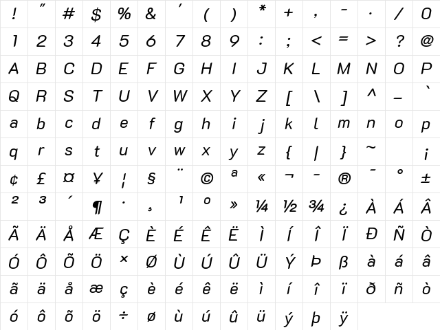 K2D Italic Character Map K2D Italic Character Map