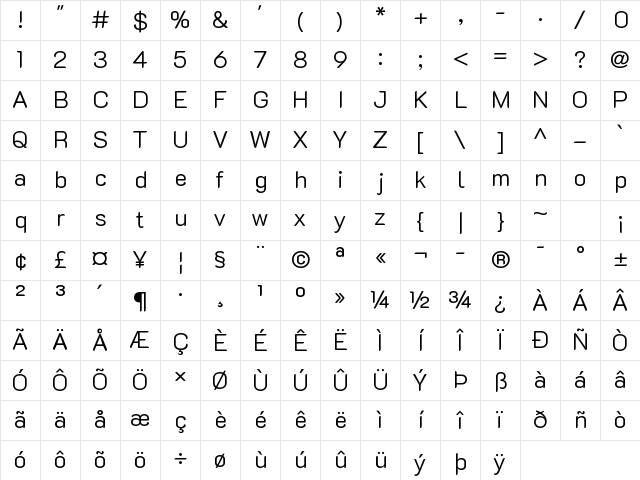 K2D Light Character Map