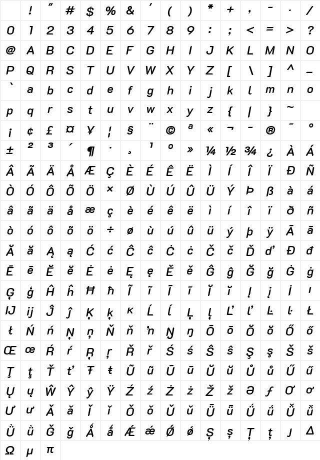 K2D SemiBold Italic Character Map K2D SemiBold Italic Character Map