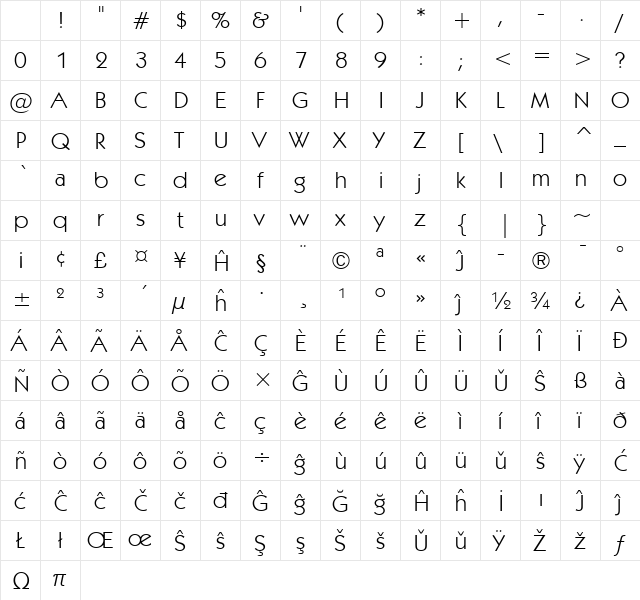 Kabel Bk BT Eo Book Character Map Kabel Bk BT Eo Book Character Map