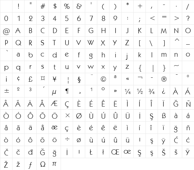Kabel Bk BT Book Character Map Kabel Bk BT Book Character Map