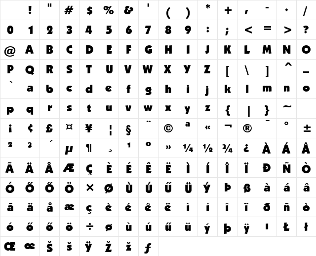 Kabel UltHU Ultra Character Map Kabel UltHU Ultra Character Map