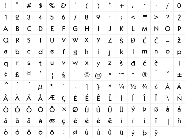 Kabel Regular Character Map