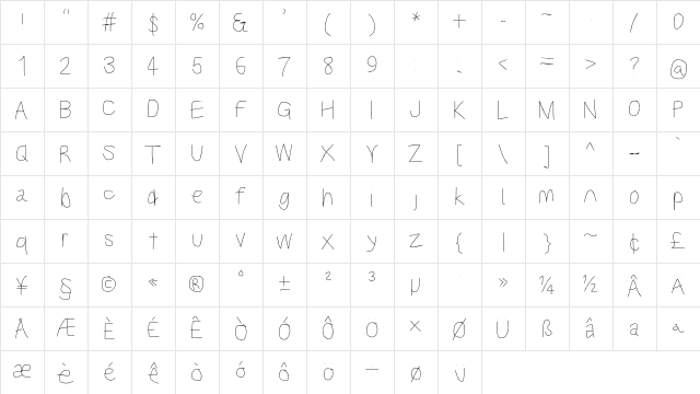 Kabina Bd Character Map