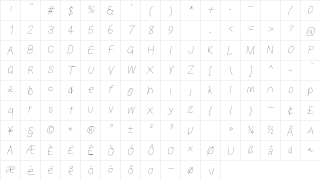 Kabina BookObl Character Map