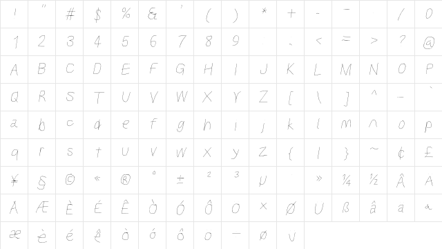 Kabina SeLtObl Character Map