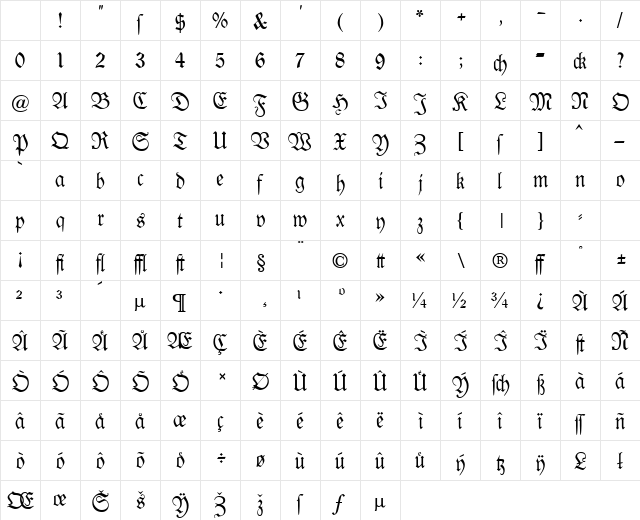 Kabinett-Fraktur Regular Character Map Kabinett-Fraktur Regular Character Map