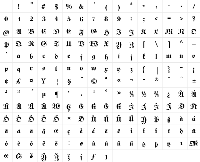 Kabinett Fraktur Bold Character Map Kabinett Fraktur Bold Character Map