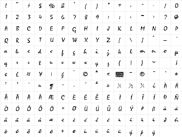 Minstrel Bold Character Map