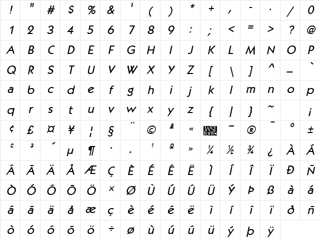 Kabob Italic Character Map