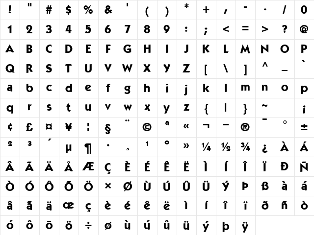 Kaggish Bold Character Map