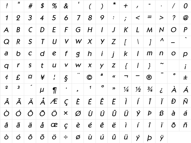 Kaggish Oblique Character Map