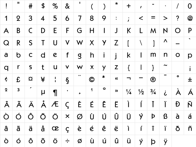 Kaggish Normal Character Map