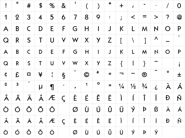 KaggishExpert Normal Character Map