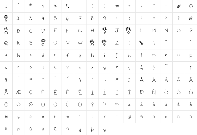 Kaileen Regular Character Map