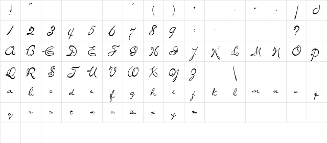 Kailyard Normal Character Map Kailyard Normal Character Map