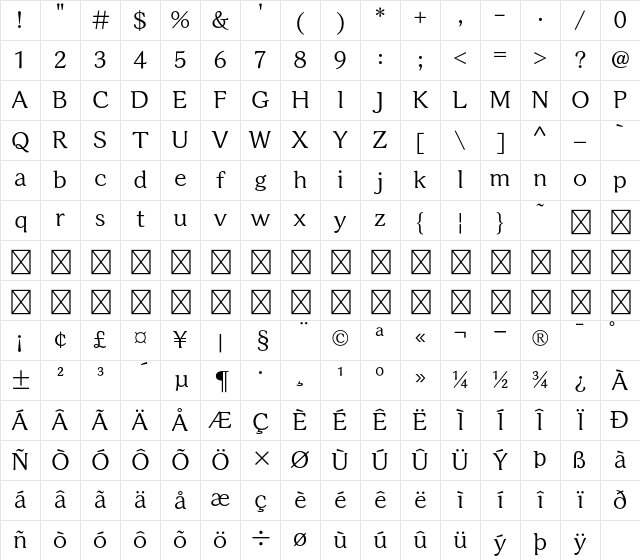 A-OTF Kaimin Sora Std M Character Map