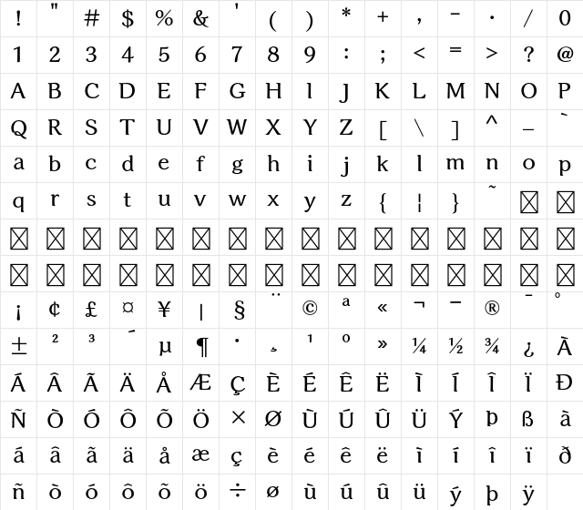 A-OTF Kaimin Tsuki Std B Character Map