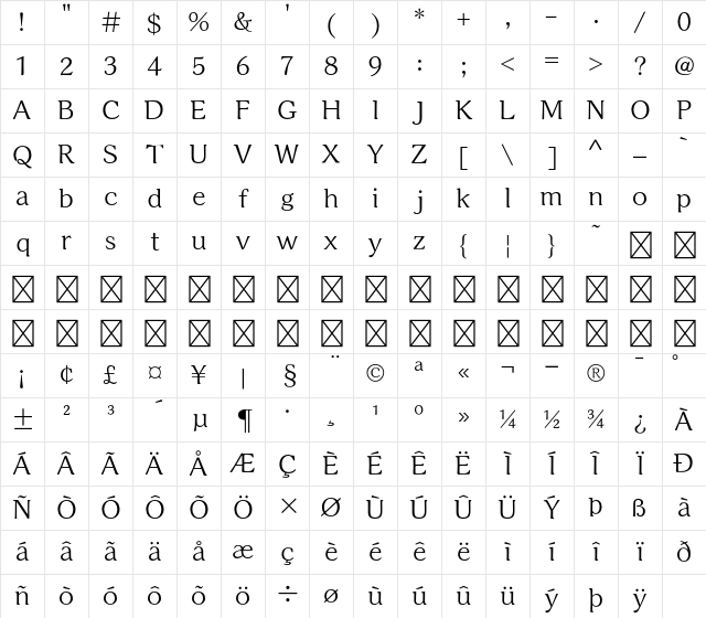 A-OTF Kaimin Tsuki Std R Character Map