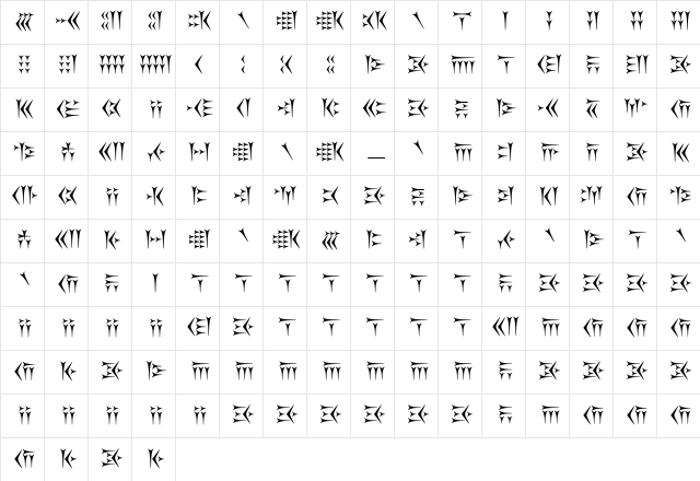 Kakoulookiam Regular Character Map Kakoulookiam Regular Character Map