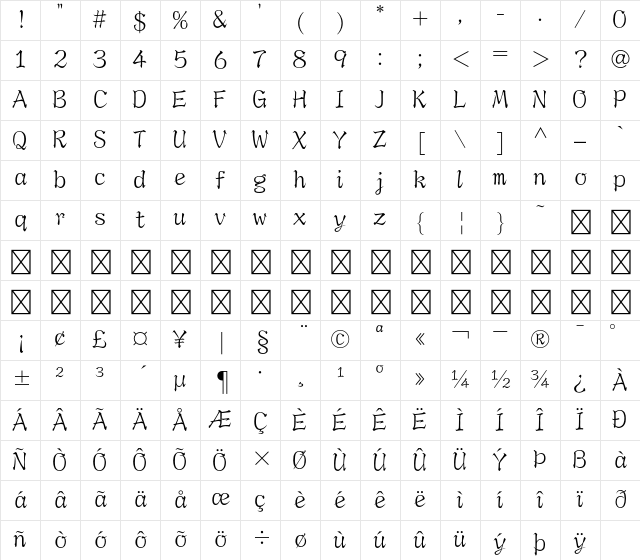 A-OTF Kakushin Gyousho Std L Character Map