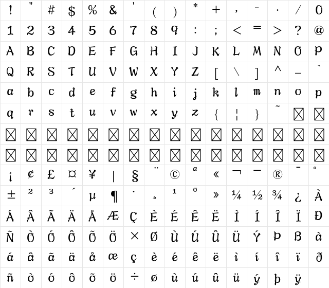 A-OTF Kakushin Gyousho Std M Character Map
