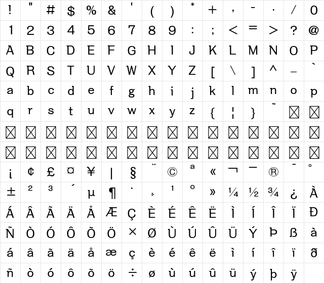 A-OTF Kakumin Pro R Character Map