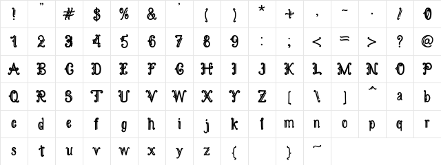 Kamandungan Regular Character Map