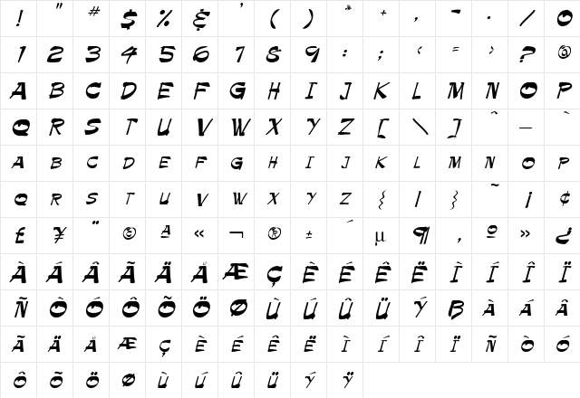 Krimpe Regular Character Map Krimpe Regular Character Map