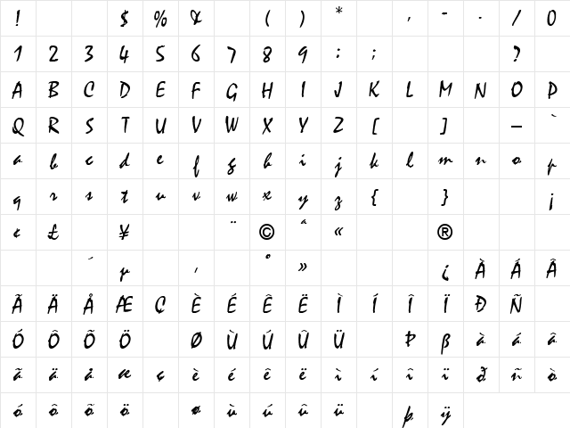 Mistral Regular Character Map