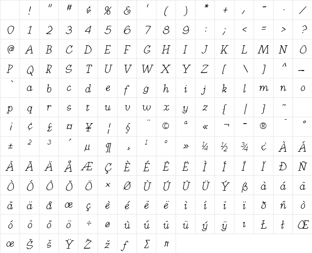 KampFriendship Italic Character Map