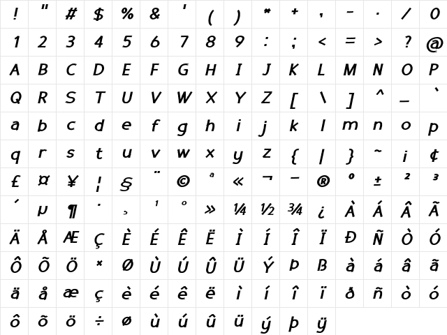 Kamp Killa Bold Italic Character Map