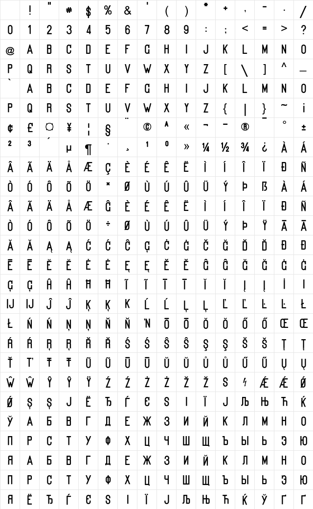 Kanalisirung Regular Character Map Kanalisirung Regular Character Map