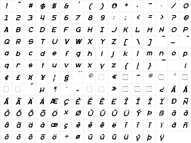 Kanno Italic Character Map