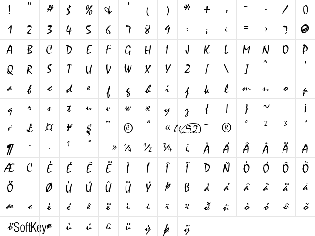 Minstrel Regular Character Map