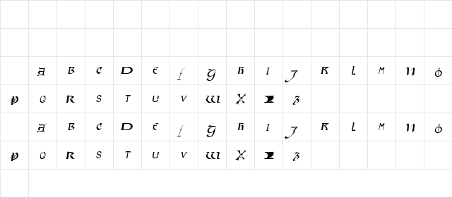 KantarCaps Oblique Character Map