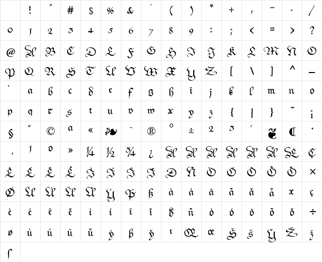 Kanzleyrath Regular Character Map Kanzleyrath Regular Character Map