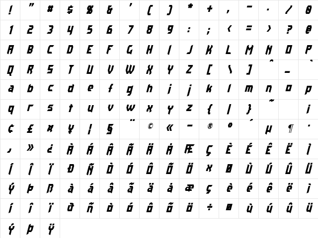 Kaplah Italic Character Map