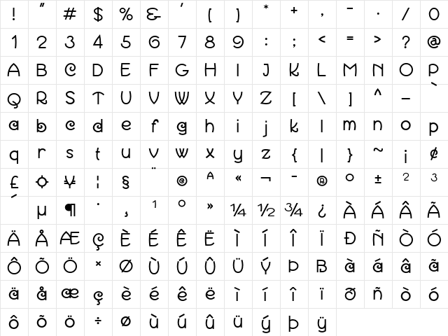 Karalonia Regular Character Map