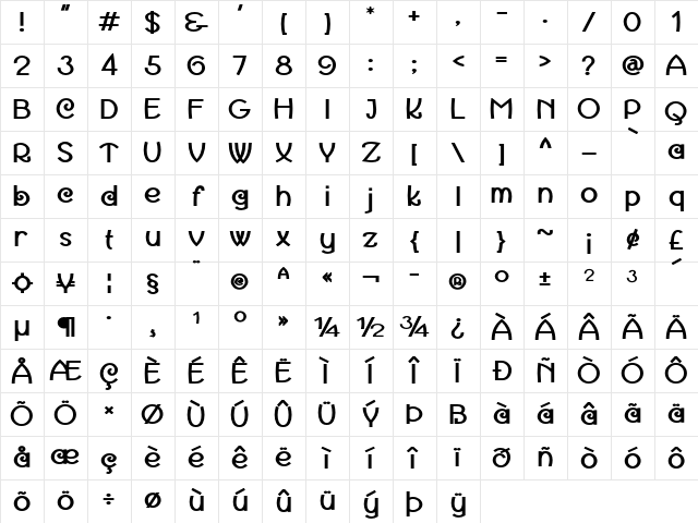 Karalonia Bold Character Map