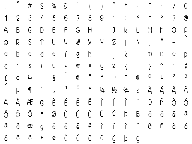 Karalonia Condensed Regular Character Map