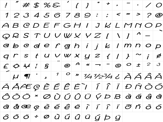 Karalonia Extra-expanded Italic Character Map