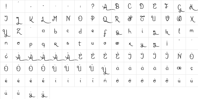 Karl Wright Script Regular Character Map Karl Wright Script Regular Character Map